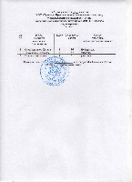 Изображение Изображение