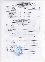 Изображение Изображение