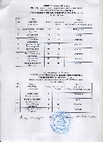 Изображение Изображение