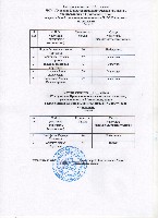 Изображение Изображение